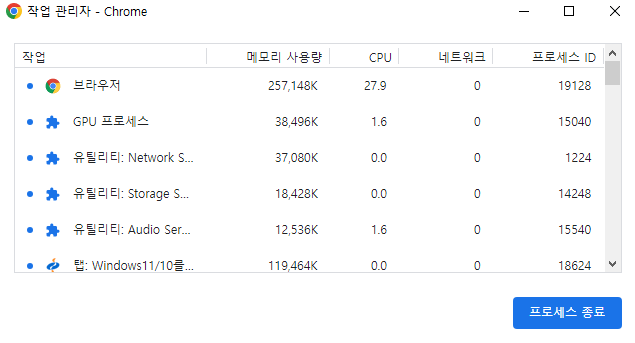 크롬 작업관리자에서 프로세스 종료