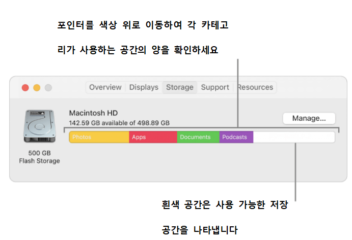 Mac에서 저장 공간 확인