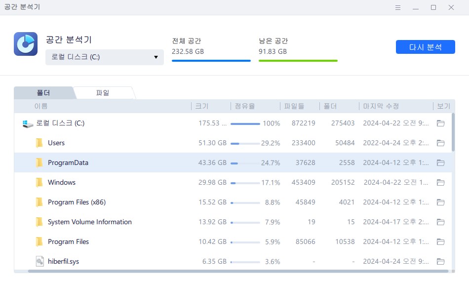 공간 분석 결과 보기