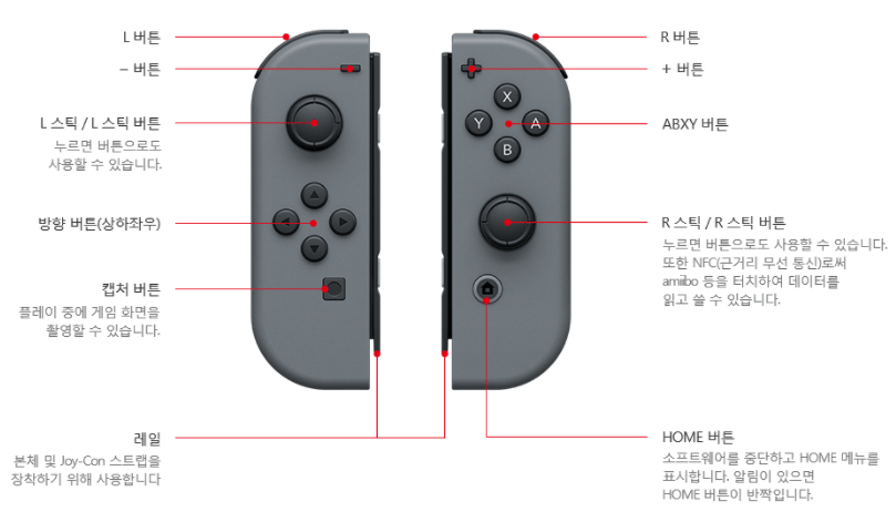 스위치 조이콘 사용 방법